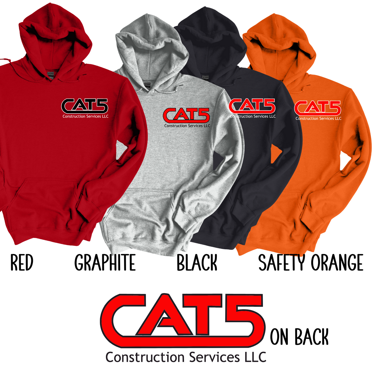 CAT 5 Cable