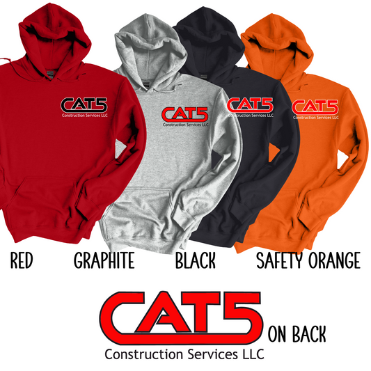 CAT 5 Cable